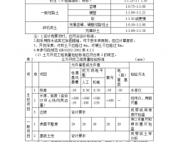 ̱O(jin)팍(sh)ʩ(x)t 6P