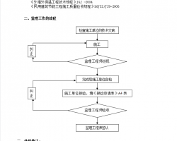 ≦رO(jin)팍(sh)ʩ(x)t 10P