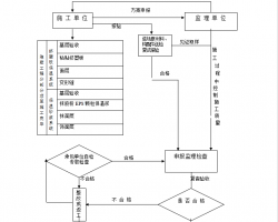 ≦ⱣرO(jin)팍(sh)ʩ(x)t 6P