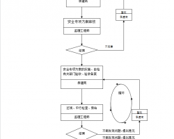 ȫʩO(jin)(x)t 42P