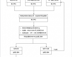 ḇO(jin)(x)t 66P