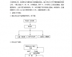 ȫa(chn)O(jin)팍(sh)ʩ(x)t 5P