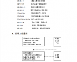 F(xin)ʩ|(zh)O(jin)팍(sh)ʩ(x)t 8P