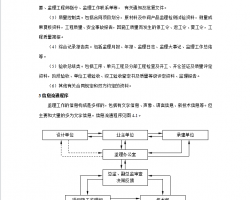 ϢO(jin)팍(sh)ʩ(x)t 4P