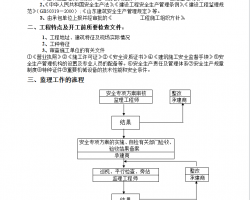 ĳǹ̰ȫO(jin)팍(sh)ʩ(x)t 23P