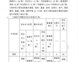 ȫO(jin)t 19P