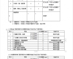 Ĩb޹̱O(jin)팍(sh)ʩ(x)t 8P