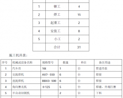 ̙CO(sh)䰲bʩMO(sh)Ӌ PDFʽ 73P