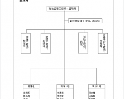 ĳ@̹(ji)ܱO(jin)팍(sh)ʩ(x)t 63P