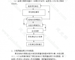 ٹ·O(jin)팍(sh)ʩ(x)t 31P 