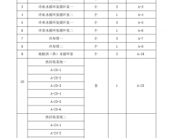 5w^C(j)늰bʩMO(sh)Ӌ(j)PDFʽ  180P