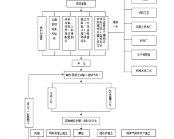 ˮ늹̴뉺ʩ  46P