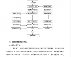 ĳٹ·F(xin)ʩ   41P