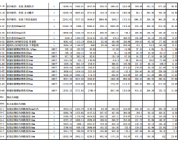 ĳʡA㶨~䓽 (PDFʽ5P