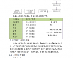 ٹ·شʩ   214P