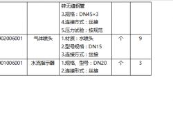 bRDcӋ05(}) 3P