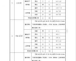 ٹ·ʩʩMO(sh)Ӌ   128P