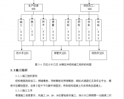 ˮݔˮʩMO(sh)Ӌ(j)   72P