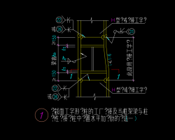 䓽Y(ji)(gu)׃P(gun)(ji)c(din)ӈD