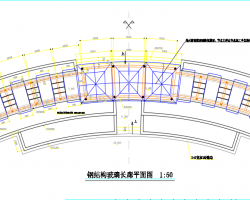 䓽Y(ji)(gu)L(zhng)ʩD