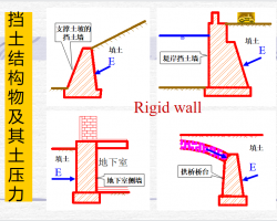 W(xu)Ӌ(j)PPT(71(y))