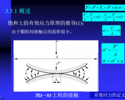 ˮcˮ(qing)Ӗ(xn)PPT(53)