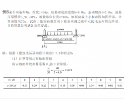 \A(ch)ػ؏׃ӋӖ(xn)PPT(77)