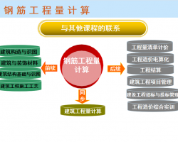 䓽Ӌ(j) 135P