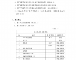 35kV׃U(ku)ݸ칤̻bI(y)ָ(do) 6P