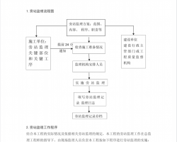 o(h)A(ch)վO(jin)PDF 10P