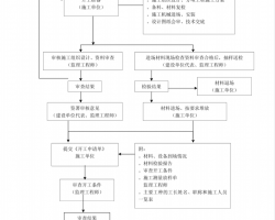 ·ˮʩAαO(jin)PDF 30P