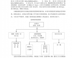 ٹ·ι̱O(jin)Y(ji)PDF 5P