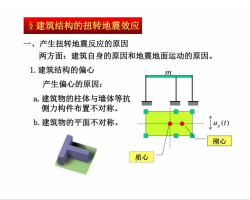 Y(ji)(gu)ŤD(zhun)Ч(yng)PDF 22P