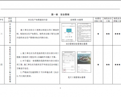 нO(sh)ʩF(xin)ȫa(chn)(bio)(zhn)D(2019 棩