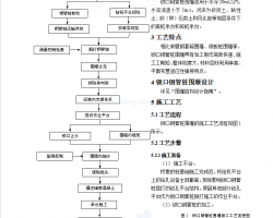 i䓹ܘʩˇ 6P