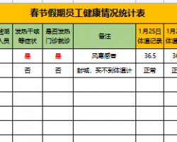 (ji)چTry(tng)Ӌ(j)