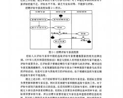 J2EEĻˮվͶ˹ϵy(tng)оcF(xin)