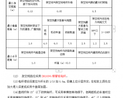 ٹ·(xing)ĿRr(sh)늌(xing)ʩ62(y)