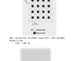 l(f)늏S(xing)Ŀػ(qing)ʩ