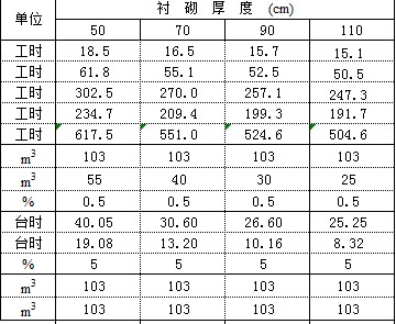 2002ˮA(y)㶨~