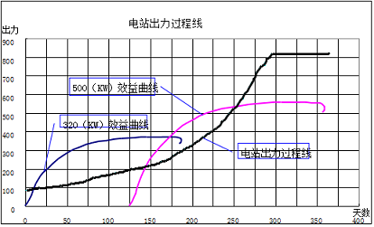 QQ؈D20160914085125.png