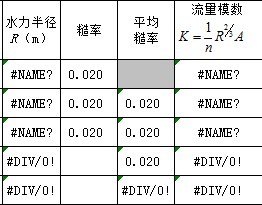 ˮ澀Ӌ(j)ӱ