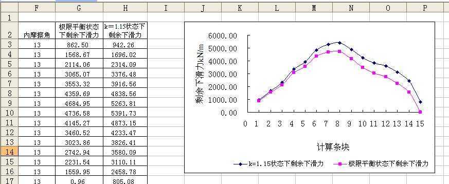 Ӌ(j)D