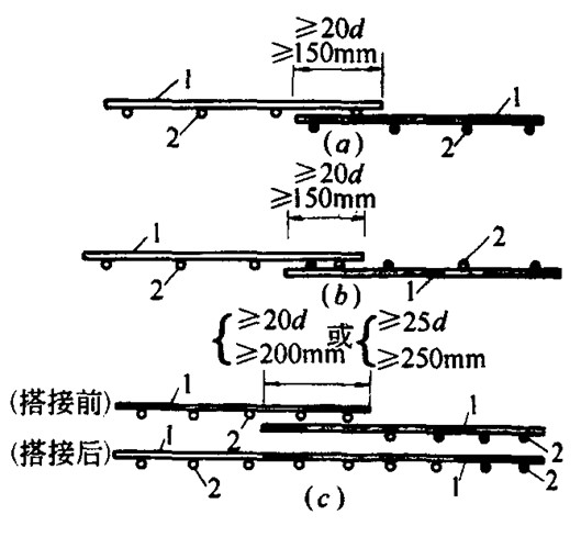 D9-36 䓽ӾWڷĴ