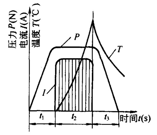 D9-83 c(din)^ʾD