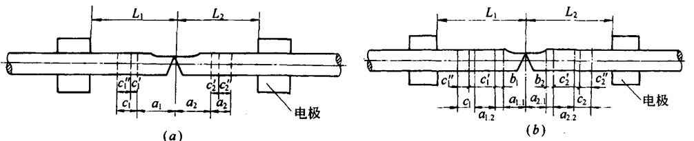 D9-80 W⌦(du)(xing)D