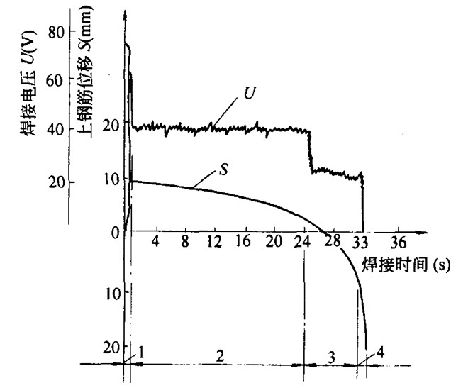 D9-92 䓽ˇ^̈D⣨Φ28䓽