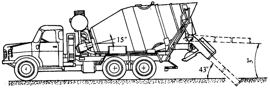 D10-17 TATRAݔ܇
