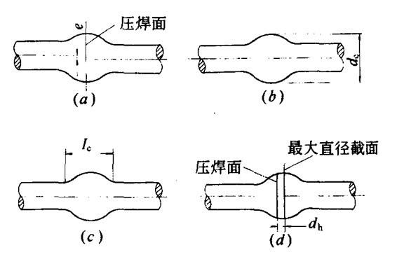 D9-95 䓽≺^^|(zh)D